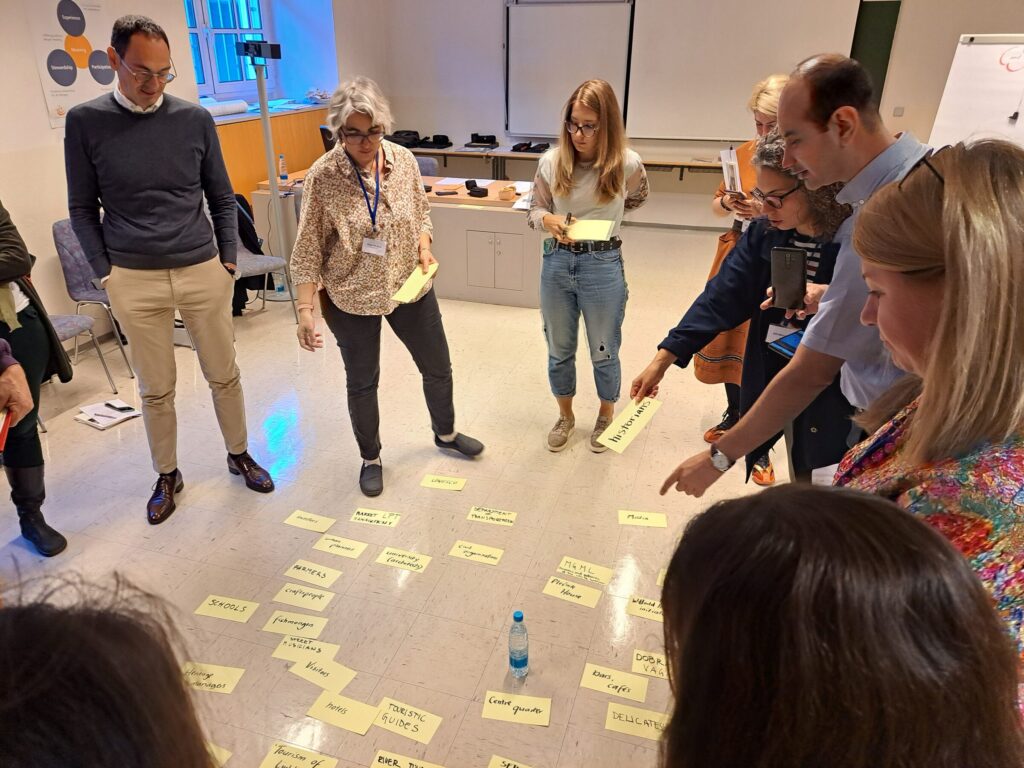 Pilot 6 researches the integration of diverse heritage values into policy, conservation and sustainable management. Stakeholder mapping.